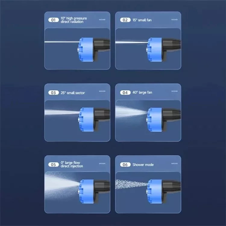 Pistolet de Nettoyage à Haute Pression Série 9